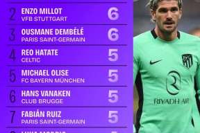 赛地聚焦——亚冠冲刺阶段热度飙升，巴塞罗那门线救险，赛场秩序良好，临场指挥获称赞的简单介绍-有礼投注